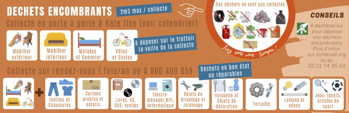 Iconographie des encombrants